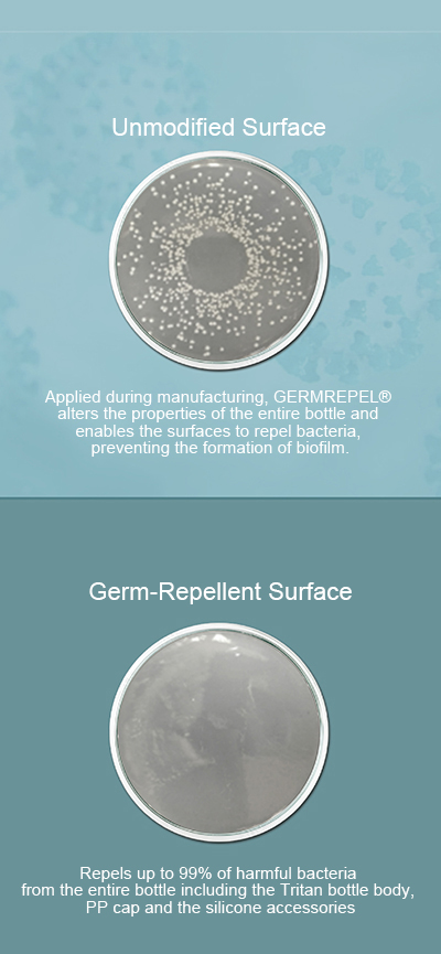Germ-repelling surfaces